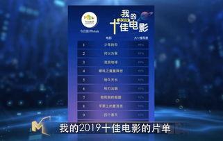 2019国产高清小视频  第2张